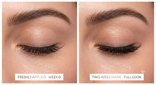 How Long Do Lash Extensions Last? (The Real Answer) Brooklyn New York